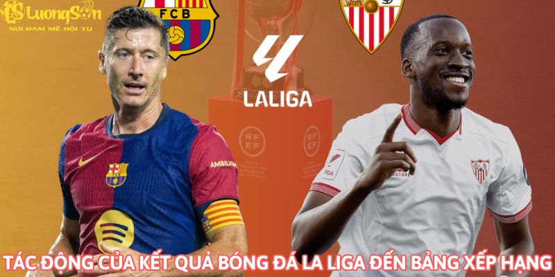 Cập Nhật Kết Quả Bóng Đá La Liga Tại Luongson TV Mới Nhất 3 Xếp hạng kết quả bóng đá la liga tại LuongsonTv
